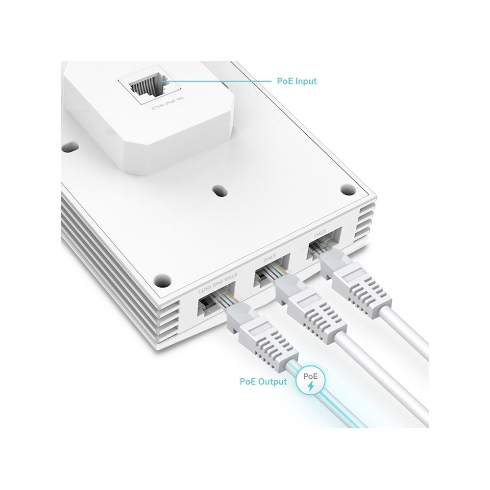 Omada Pro AX3000 Wall Plate WiFi 6 Access Point